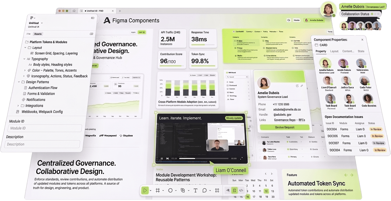 Figma component previews arranged across a design canvas